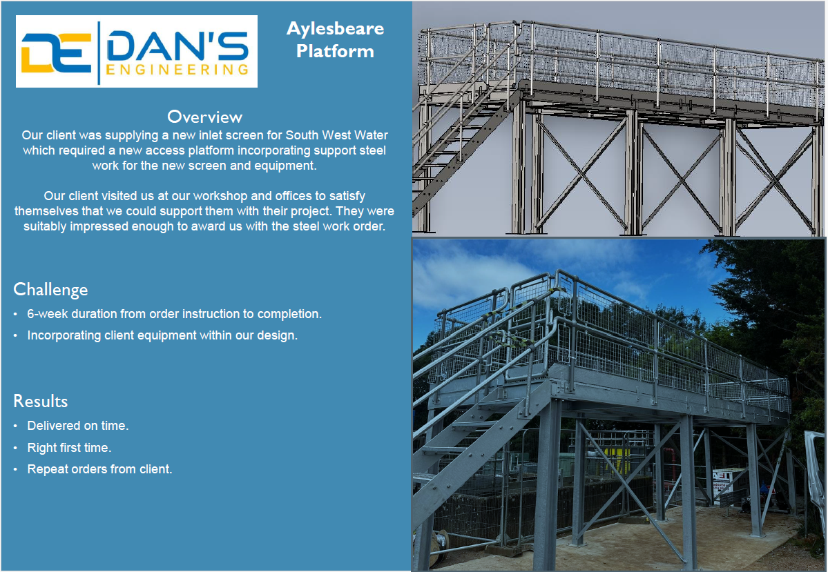 Aylesbeare Platform.PNG